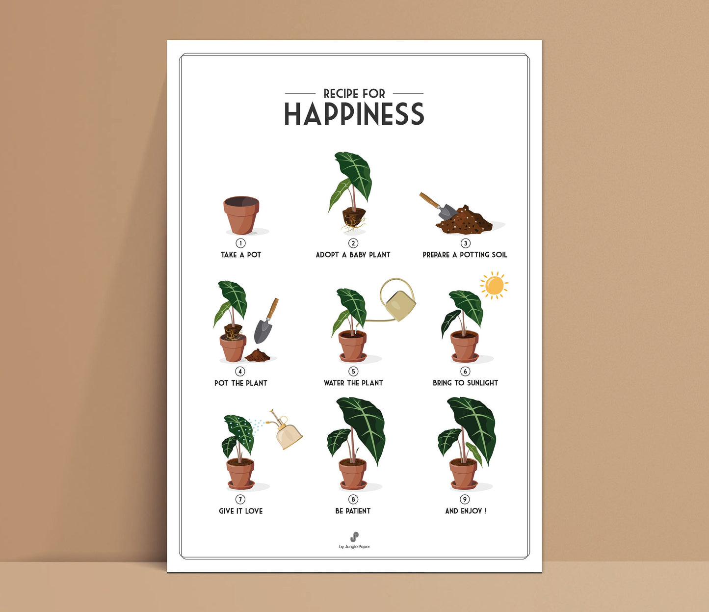 Affiche Recette bonheur Jungle Paper