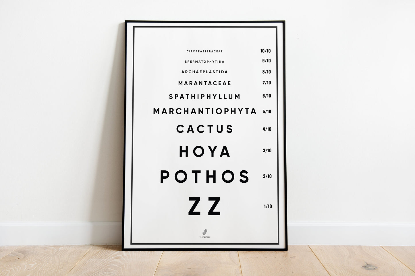 Affiche Test de Vue Jungle Paper